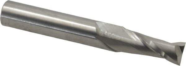 Hertel - 9mm, 22mm LOC, 10mm Shank Diam, 70mm OAL, 2 Flute, Solid Carbide Square End Mill - Single End, Uncoated, 30° Helix, Centercutting, Right Hand Cut - Eagle Tool & Supply
