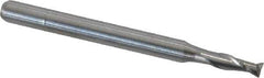 Kyocera - 0.09", 0.27" LOC, 1/8" Shank Diam, 1-1/2" OAL, 2 Flute, Solid Carbide Square End Mill - Single End, Uncoated, Spiral Flute, 30° Helix, Centercutting, Right Hand Cut, Right Hand Flute, Series 1610 - Eagle Tool & Supply
