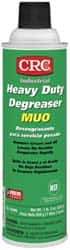 CRC - 19 oz Aerosol Cleaner/Degreaser - Eagle Tool & Supply