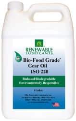 Renewable Lubricants - 1 Gal Bottle, Mineral Gear Oil - 10°F to 250°F, 166 St Viscosity at 40°C, 24.1 St Viscosity at 100°C, ISO 220 - Eagle Tool & Supply