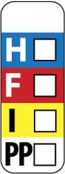NMC - Hazardous Materials Label - Legend: H - F - I - PP, English, Black, Blue, Red, Yellow & White, 3" Long x 1" High, Sign Muscle Finish - Eagle Tool & Supply