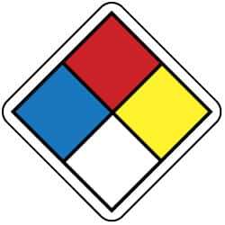 NMC - Hazardous Materials Label - Black, Blue, Red, Yellow & White, 1" Long x 1" High, Sign Muscle Finish - Eagle Tool & Supply