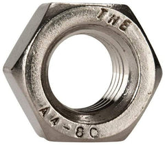 Value Collection - M12x1.75 Metric Coarse Stainless Steel Right Hand Hex Nut - 19mm Across Flats, 10mm High, Uncoated - Eagle Tool & Supply