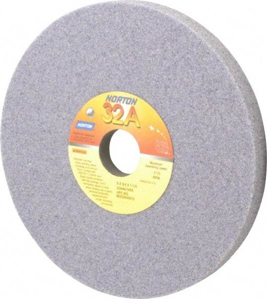 Norton - 8" Diam x 1-1/4" Hole x 3/4" Thick, I Hardness, 46 Grit Surface Grinding Wheel - Aluminum Oxide, Type 5, Coarse Grade, 3,105 Max RPM, Vitrified Bond, One-Side Recess - Eagle Tool & Supply