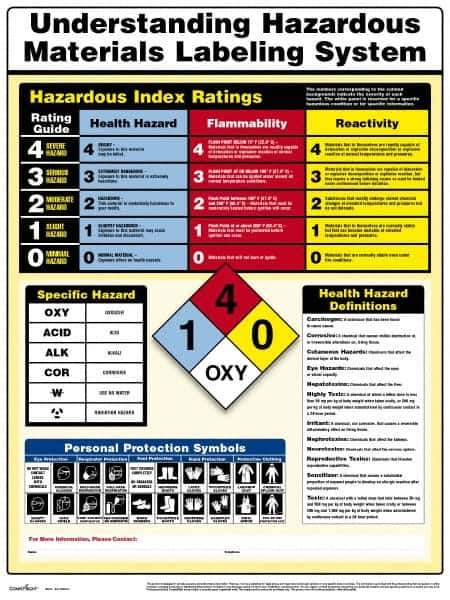 ComplyRight - Regulatory Compliance General Safety & Accident Prevention Training Kit - English, 18" Wide x 24" High - Eagle Tool & Supply