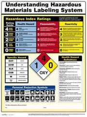 ComplyRight - Regulatory Compliance General Safety & Accident Prevention Training Kit - English, 18" Wide x 24" High - Eagle Tool & Supply