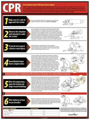 ComplyRight - Regulatory Compliance General Safety & Accident Prevention Training Kit - English, 18" Wide x 24" High - Eagle Tool & Supply