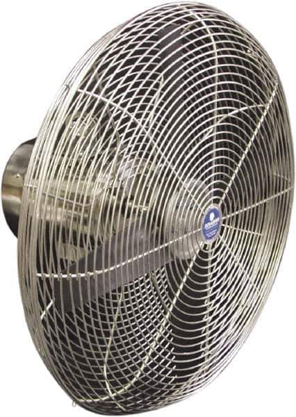 Schaefer Ventilation Equipment - 24" Blade, 1/2 hp, 7,450 CFM, Industrial Circulation Fan - Fan Head Only, 1 Speed - Eagle Tool & Supply