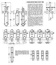 Made in USA - 12 Gauge, Press Brake Punch and Die Set - 2 Ft. Punch and Die Length - Eagle Tool & Supply