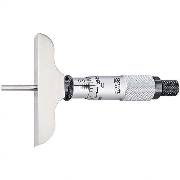 Starrett - Mechanical Micrometer Heads Minimum Measurement (Decimal Inch): 0.0000 Maximum Measurement (Decimal Inch): 1.0000 - Eagle Tool & Supply