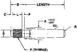 Value Collection - Size 4, 0.248" Large End Diam, Passivated Stainless Steel 1/4-28 Threaded Taper Pin - Grade 303, 18-8, 3 Pin Length - Eagle Tool & Supply
