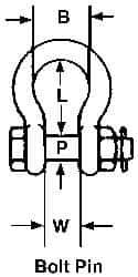 Campbell - 1-3/8" Nominal Chain Size, 13.5 Ton Carbon Steel Bolt Anchor Shackle - 1-3/8" Diam, 1-3/8" Pin Diam, 5-1/4" High x 2-1/4" Wide Inside Jaw, 3-1/2" Inside Width, 3-1/4" Max Body Thickness - Eagle Tool & Supply