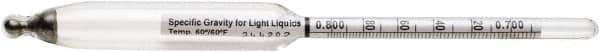 H-B Instruments - 165mm Long, Steel Specific Gravity Hydrometer - 0.002 Graduation, 0.79/.90 Specific Gravity - Eagle Tool & Supply