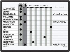 Ability One - 14" High x 11" Wide Acrylic/Enamel Magnetic Marker Board - Aluminum, 11" Deep - Eagle Tool & Supply