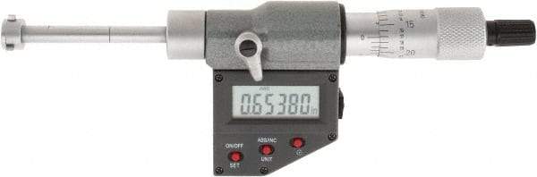 SPI - 0.425" to 0.5", IP65, Carbide Face Chrome Plated Finish, Electronic Inside Micrometer - 0.00005" Resolution, 0.00016" Accuracy, 53.5" Gage Depth - Eagle Tool & Supply