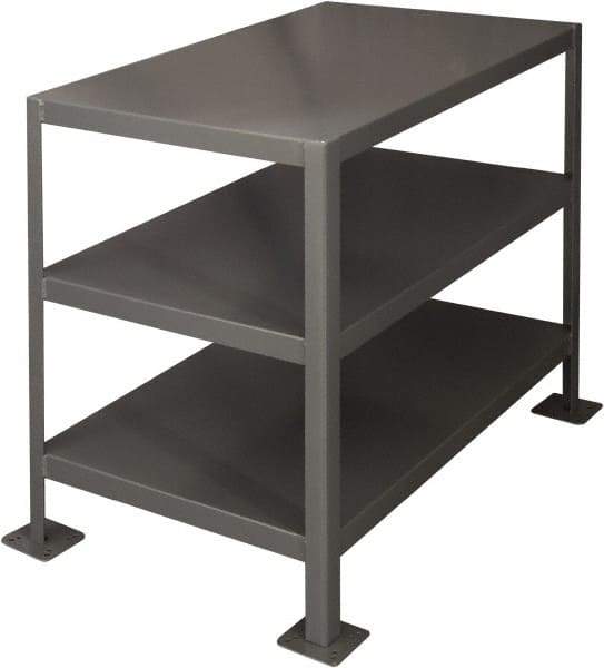 Durham - 36 Wide x 24" Deep x 30" High, Steel Machine Work Table - Flat Top, Rounded Edge, Fixed Legs, Gray - Eagle Tool & Supply