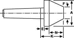 Riten - 2-1/8" Head Diam, Hardened Tool Steel Bull Nose Point Solid Dead Center - 2MT Morse Taper, 2-1/8" Point Diam, 0.969" Point Length - Eagle Tool & Supply