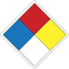NMC - Hazardous Materials Label - Legend: Hazard Material System, English, Blue, Red, Yellow, Black & White, 4" Long x 4" High, Sign Muscle Finish - Eagle Tool & Supply