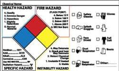 NMC - Hazardous Materials Label - Legend: Chemical Name, English, Black, Blue, Red, Yellow & White, 5" Long x 3" High, Sign Muscle Finish - Eagle Tool & Supply