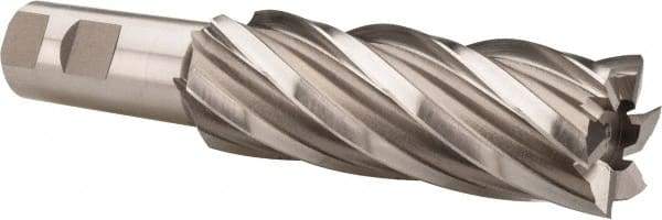 Hertel - 1-3/8", 4" LOC, 1" Shank Diam, 6-1/2" OAL, 6 Flute, High Speed Steel Square End Mill - Single End, Uncoated, Spiral Flute, 30° Helix, Right Hand Cut, Right Hand Flute - Eagle Tool & Supply
