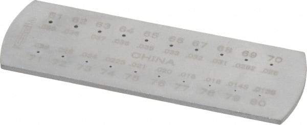 SPI - #80 Wire to #61 Wire Hole Size Drill Gage - 6 Inch Long, 2-1/2 Inch Wide, 20 Holes - Eagle Tool & Supply