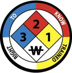 NMC - Right to Know Trained, Hard Hat Label - Blue, Red, Yellow & Black on White, 2" Thick, For Accident Prevention - Eagle Tool & Supply