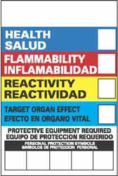 NMC - "Health - Flammability - Instability - Target Organ Effect - Protective Equipment Required", 6" Long x 4" Wide, Pressure-Sensitive Vinyl Safety Sign - Rectangle, 0.004" Thick, Use for Hazardous Materials - Eagle Tool & Supply