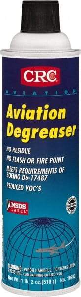 CRC - 20 oz Aerosol Aviation Degreaser - Aerosol, Halogenated - Eagle Tool & Supply