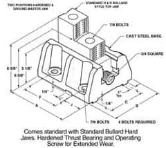 H & R Manufacturing - 10" Max Chuck Diam Compatibility, Cast Steel (Base) Bullard Hard Lathe Master Jaws - 8-5/8" Wide x 10" Long x 8-5/8" High - Eagle Tool & Supply