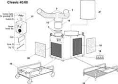 MovinCool - Air Conditioner Stand Kit - For Use with Classic 40 - Eagle Tool & Supply