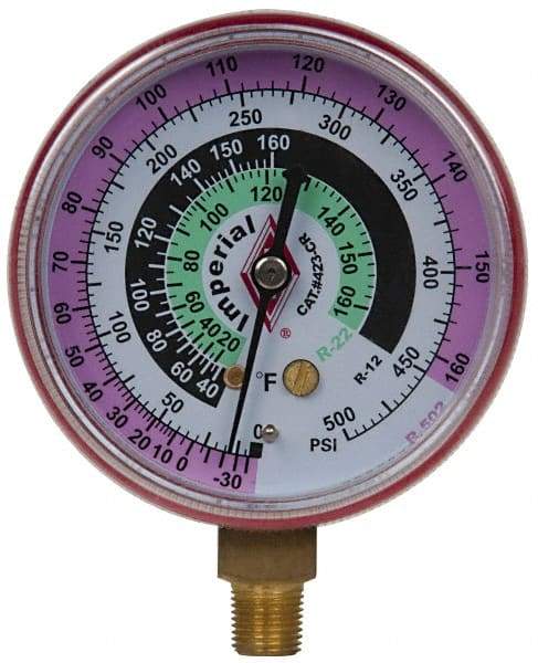 Imperial - Imperial Pressure Gauge - Eagle Tool & Supply