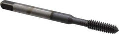 Hertel - #10-24 UNC H4 Thread Limit Plug Thread Forming Tap - High Speed Steel, TiCN Finish, 2-3/8" OAL - Eagle Tool & Supply