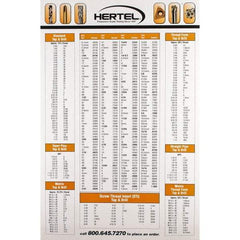 Hertel - Decimal Chart - 36" High x 24" Wide - Eagle Tool & Supply