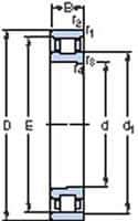 SKF - 25mm Bore Diam, 52mm OD, Double Shield Deep Groove Radial Ball Bearing - 15mm Wide, 1 Row, Round Bore, 7,800 Nm Static Capacity, 11,200 Nm Dynamic Capacity - Eagle Tool & Supply