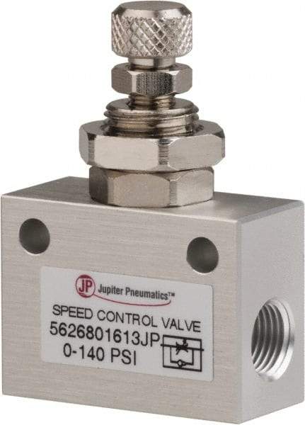 PRO-SOURCE - 1/8" NPT Inline Speed Control Valve - 0 to 140.78 psi & Aluminum Alloy Material - Eagle Tool & Supply