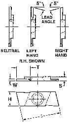 NIKCOLE MINI-SYSTEMS - GIE1.5 0.0591" Cutting Width, Carbide Cutoff Insert - 7° Left Hand Lead Angle, TiN Coated - Eagle Tool & Supply