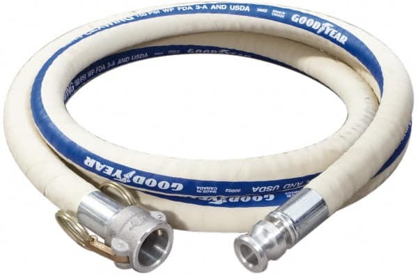 Alliance Hose & Rubber - 3/4" Inside x 1.2" Outside Diam, Food & Beverage Hose - Eagle Tool & Supply