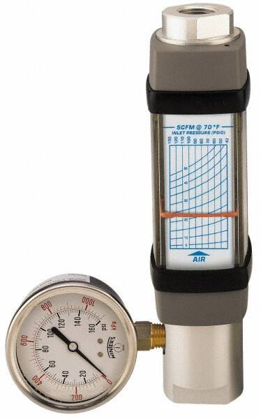 Hedland - 3/4" NPTF Port Compressed Air & Gas Flowmeter - 600 Max psi, 25 SCFM, Anodized Aluminum - Eagle Tool & Supply