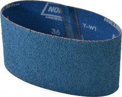 Norton - 3-1/2" Wide x 15-1/2" OAL, 36 Grit, Zirconia Alumina Abrasive Belt - Zirconia Alumina, Very Coarse, Coated, Y Weighted Cloth Backing, Series R824 - Eagle Tool & Supply