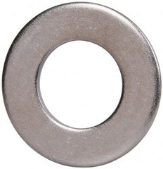 Made in USA - 7/8" Screw, Grade 300 Stainless Steel Standard Flat Washer - 0.938" ID x 1-3/4" OD, 0.108" Thick, Plain Finish, Meets Military Specifications - Eagle Tool & Supply