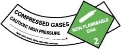 NMC - Hazardous Materials Label - Legend: Compressed Gases - Caution! - High Pressure - Non Flammable - Gas 2, English, Green, Black & White, 5-1/4" Long x 2" High, Sign Muscle Finish - Eagle Tool & Supply