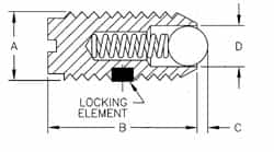 TE-CO - 1/4-20, 0.125" Ball Diam, 17/32" Body Length, 0.035" Max Ball Reach, Threaded Ball Plunger - Eagle Tool & Supply