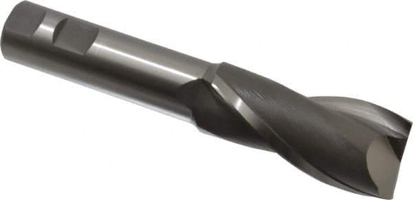 Hertel - 1-3/8", 3" LOC, 1" Shank Diam, 6-1/2" OAL, 2 Flute, High Speed Steel Square End Mill - Single End, Uncoated, Spiral Flute, 30° Helix, Centercutting, Right Hand Cut, Right Hand Flute - Eagle Tool & Supply