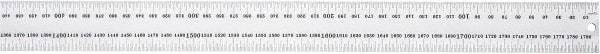 Starrett - 1,800mm Long, 0.5, 1mm Graduation, Rigid Spring Steel Rule - Metric Graduation Style, 38mm Wide, Silver, Satin Chrome Finish - Eagle Tool & Supply