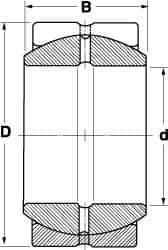 SKF - 45mm Bore Diam, 40,500 Lb Dynamic Capacity, Spherical Plain Bearing - 81,000 Lb Static Load Capacity - Eagle Tool & Supply