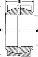 SKF - 1-3/8" Bore Diam, 23,400 Lb Dynamic Capacity, Spherical Plain Bearing - 2-3/16" OD, 1-3/16" Thick, 69,750 Lb Static Load Capacity - Eagle Tool & Supply