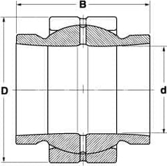 SKF - 125mm Bore Diam, 213,750 Lb Dynamic Capacity, Spherical Plain Bearing - Exact Industrial Supply