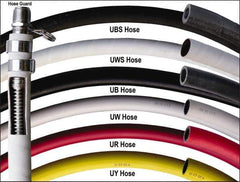SuperKlean - 3/4" ID x 1.14" OD, 300 Working psi, Yellow Nitrile Washdown Hose - 50' Long, 32 to 200°F - Eagle Tool & Supply
