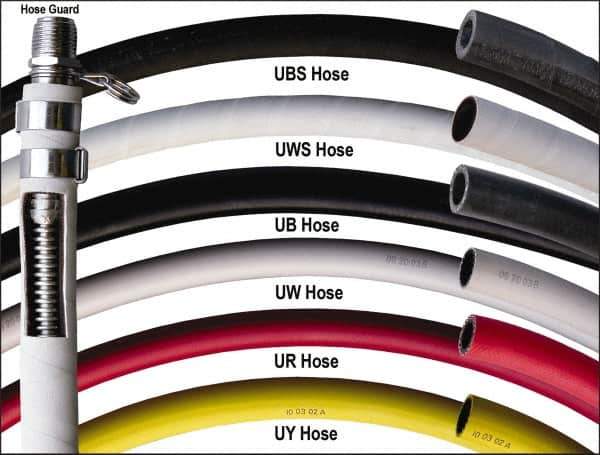 SuperKlean - 5/8" ID x 1.06" OD, 250 Working psi, Black Neoprene Washdown Hose - 25' Long, 32 to 200°F - Eagle Tool & Supply