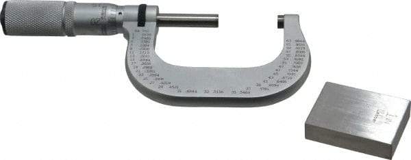 Starrett - 1 to 2" Range, 0.0001" Graduation, Mechanical Outside Micrometer - Friction Thimble, Accurate to 0.00005" - Eagle Tool & Supply